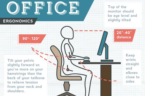 Anatomy Of The Perfect Office Space - Officedesk.com