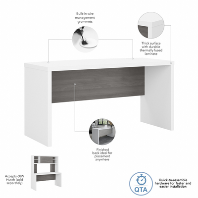 60" Modern Credenza Office Desk in Pure White and Modern Gray